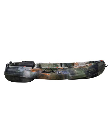 Kayak Ranger