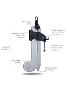 Bixpy Universal Versa Rudder™ With Steering